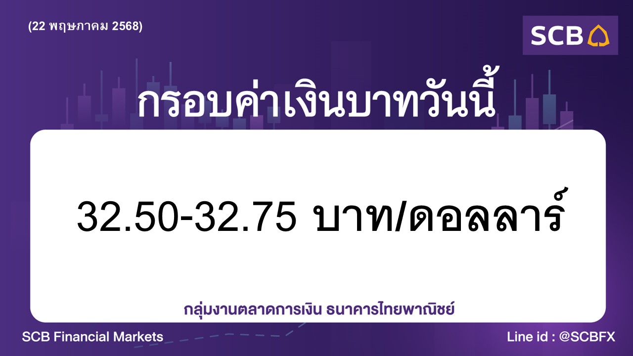 ประเมินค่าเงินบาทวันนี้เคลื่อนไหวในกรอบ 32.50-32.75